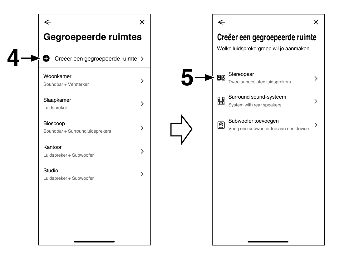 Stereo Pair 2d